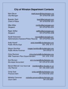 2020-08-17 city of winston department contacts